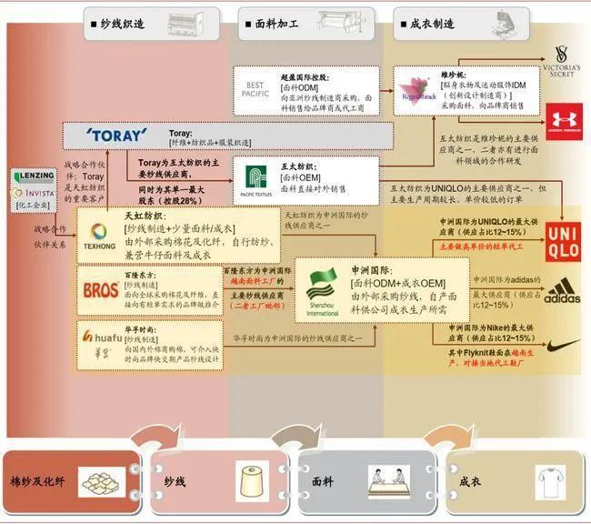 下载 (7).jpg